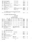 Previous Page - Parts and Accessories Catalog P&A 30 March 1957