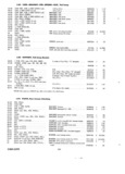 Next Page - Parts and Accessories Catalog P&A 30 March 1957