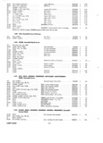 Previous Page - Parts and Accessories Catalog P&A 30 March 1957