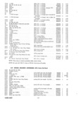 Previous Page - Parts and Accessories Catalog P&A 30 March 1957