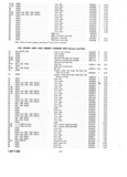 Previous Page - Parts and Accessories Catalog P&A 30 March 1957