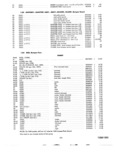 Next Page - Parts and Accessories Catalog P&A 30 March 1957