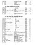 Previous Page - Parts and Accessories Catalog P&A 30 March 1957