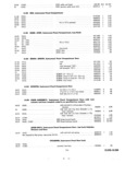 Previous Page - Parts and Accessories Catalog P&A 30 March 1957