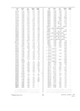 Previous Page - Dealer Parts and Accessories Price Schedule and Numerial Index March 1958