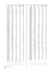 Previous Page - Dealer Parts and Accessories Price Schedule and Numerial Index March 1958