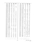 Previous Page - Dealer Parts and Accessories Price Schedule and Numerial Index March 1958