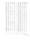 Next Page - Dealer Parts and Accessories Price Schedule and Numerial Index March 1958