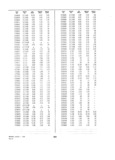 Previous Page - Dealer Parts and Accessories Price Schedule and Numerial Index March 1958