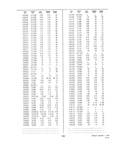 Previous Page - Dealer Parts and Accessories Price Schedule and Numerial Index March 1958