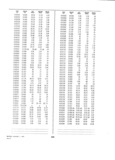 Next Page - Dealer Parts and Accessories Price Schedule and Numerial Index March 1958