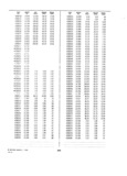 Next Page - Dealer Parts and Accessories Price Schedule and Numerial Index March 1958