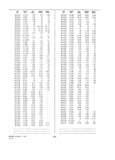 Next Page - Dealer Parts and Accessories Price Schedule and Numerial Index March 1958