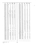 Next Page - Dealer Parts and Accessories Price Schedule and Numerial Index March 1958