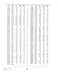 Previous Page - Dealer Parts and Accessories Price Schedule and Numerial Index March 1958