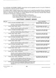 Previous Page - Dealer Parts and Accessories Price Schedule and Numerial Index March 1958