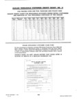 Previous Page - Dealer Parts and Accessories Price Schedule and Numerial Index March 1958