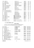 Previous Page - Parts and Illustration Catalog 30 March 1958