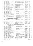 Previous Page - Parts and Illustration Catalog 30 March 1958