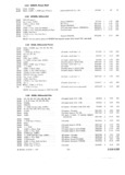 Next Page - Parts and Illustration Catalog 30 March 1958
