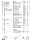 Next Page - Parts and Illustration Catalog 30 March 1958