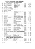 Next Page - Parts and Illustration Catalog 30 March 1958