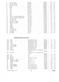 Previous Page - Parts and Illustration Catalog 30 March 1958