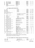 Previous Page - Parts and Illustration Catalog 30 March 1958