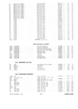 Previous Page - Parts and Illustration Catalog 30 March 1958