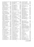 Previous Page - Parts Catalog Supplement P&A 31S November 1959