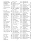 Previous Page - Parts Catalog Supplement P&A 31S November 1959
