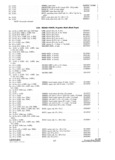 Previous Page - Parts Catalog Supplement P&A 31S November 1959