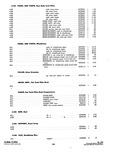 Next Page - Parts and Accessories Catalog P&A 34 April 1960