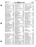 Next Page - Parts Catalogue No. 616-1 December 1960