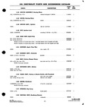 Next Page - Supplement to Parts and Accessories Catalog P&A 39 October 1960