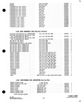 Previous Page - Supplement to Parts and Accessories Catalog P&A 39 October 1960