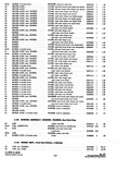Next Page - Parts and Accessories Catalog P&A 34 February 1961