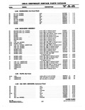 Previous Page - Parts and Accessories Catalog P&A 34 February 1961