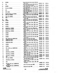 Next Page - Parts and Accessories Catalog P&A 34 February 1961