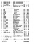 Previous Page - Parts and Accessories Catalog P&A 34 February 1961