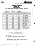 Previous Page - Parts Catalogue No. 621A October 1961