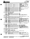 Previous Page - Parts Catalogue No. 621A October 1961
