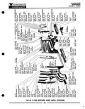 Next Page - Parts Catalogue No. 621A October 1961