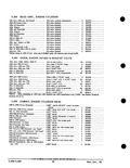 Next Page - Parts and Accessories Catalog PA-93 December 1961