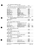 Previous Page - Parts and Accessories Catalog PA-93 December 1961