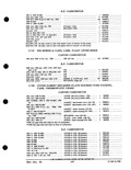 Next Page - Parts and Accessories Catalog PA-93 December 1961