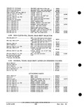 Previous Page - Parts and Accessories Catalog PA-93 December 1961