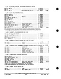 Previous Page - Parts and Accessories Catalog PA-93 December 1961