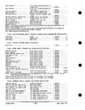 Previous Page - Parts and Accessories Catalog PA-93 December 1961