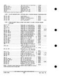 Previous Page - Parts and Accessories Catalog PA-93 December 1961